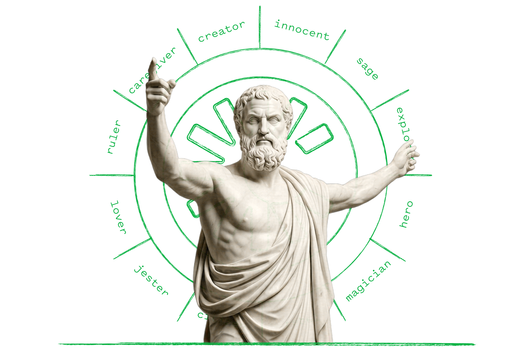 Brand archetype quiz illustration